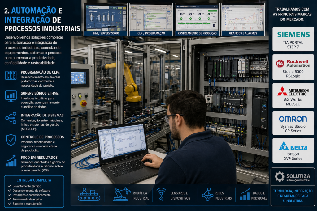 Automação de Processos e Integração Industrial