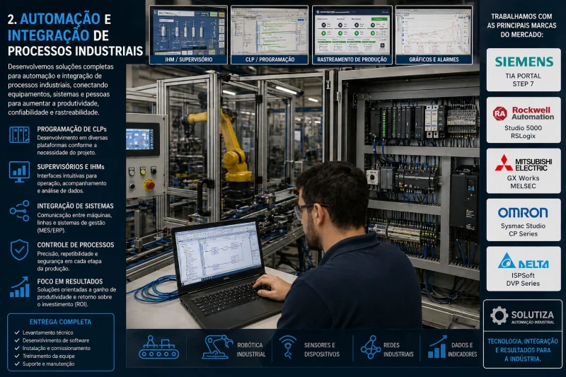 Automação de Processos e Integração Industrial